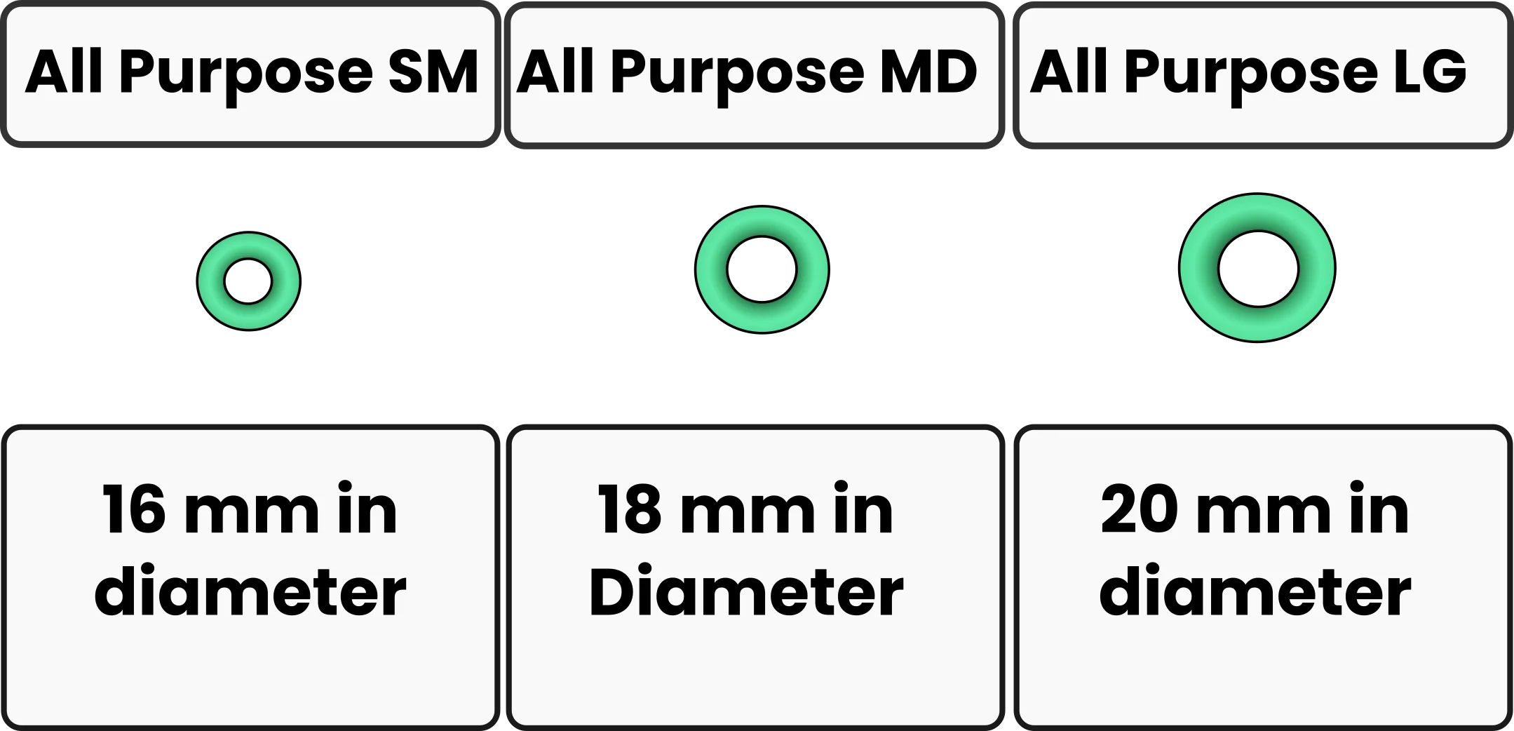 All Purpose Cock Rings - 3 Pack - Image 5