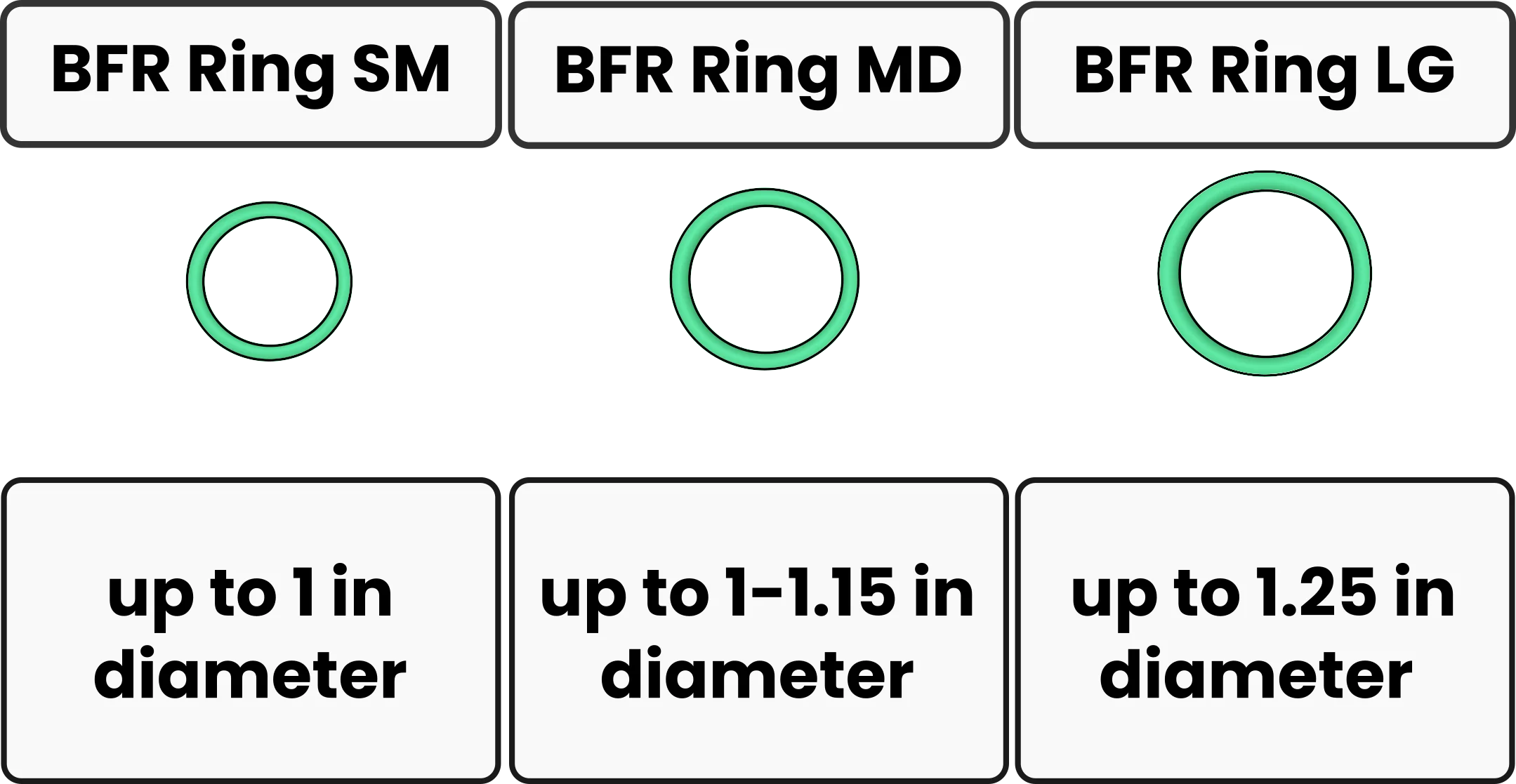 BFR Cock Rings - Image 4