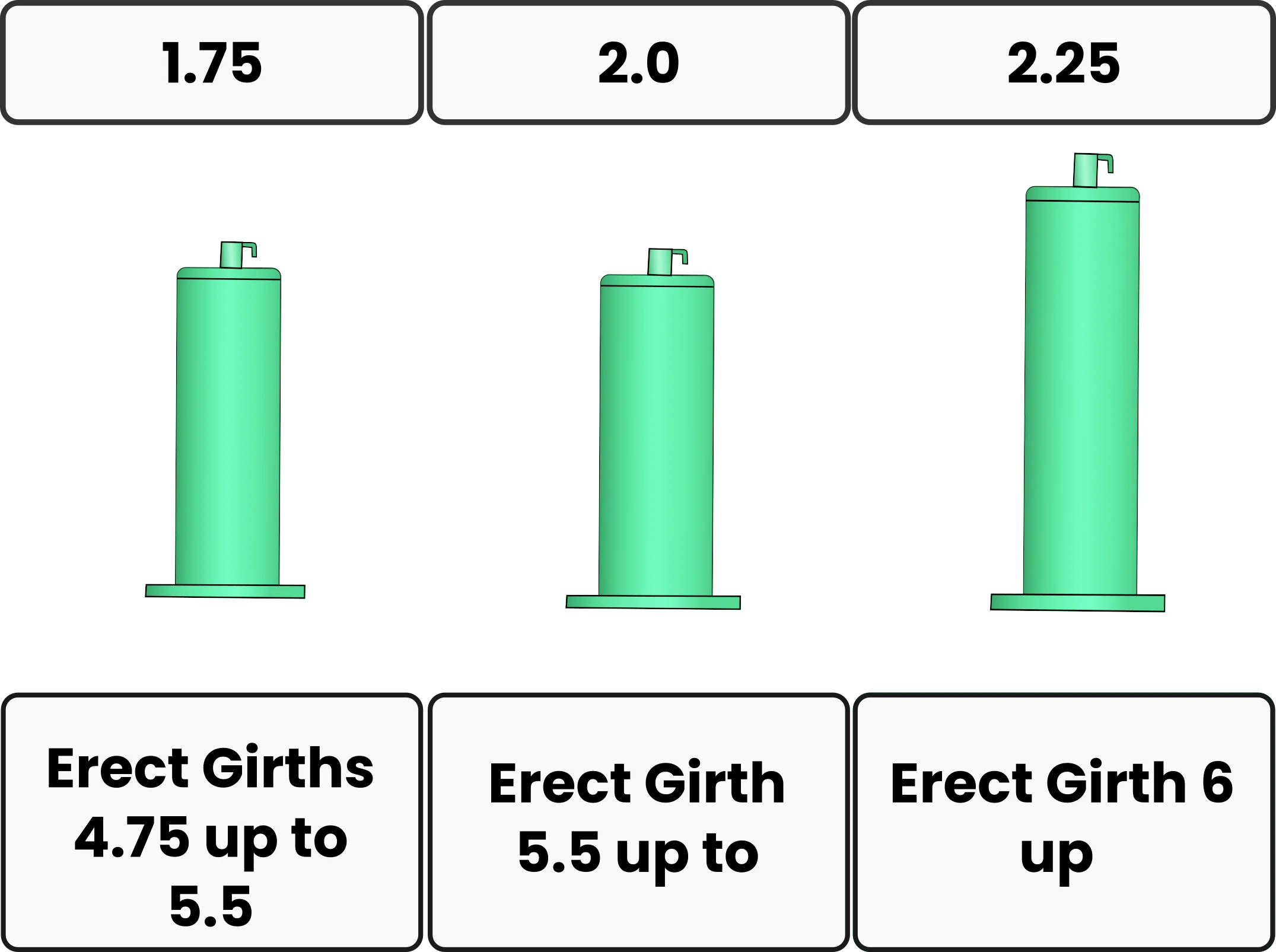 Penis Pump Kit - Image 3
