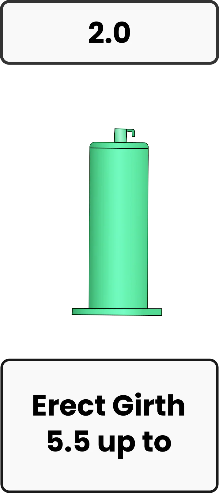 Penis Pump Replacement Cylinder - Image 4