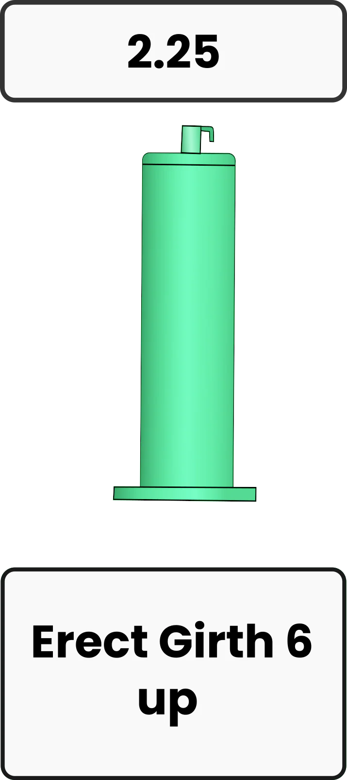 Penis Pump Replacement Cylinder - Image 5