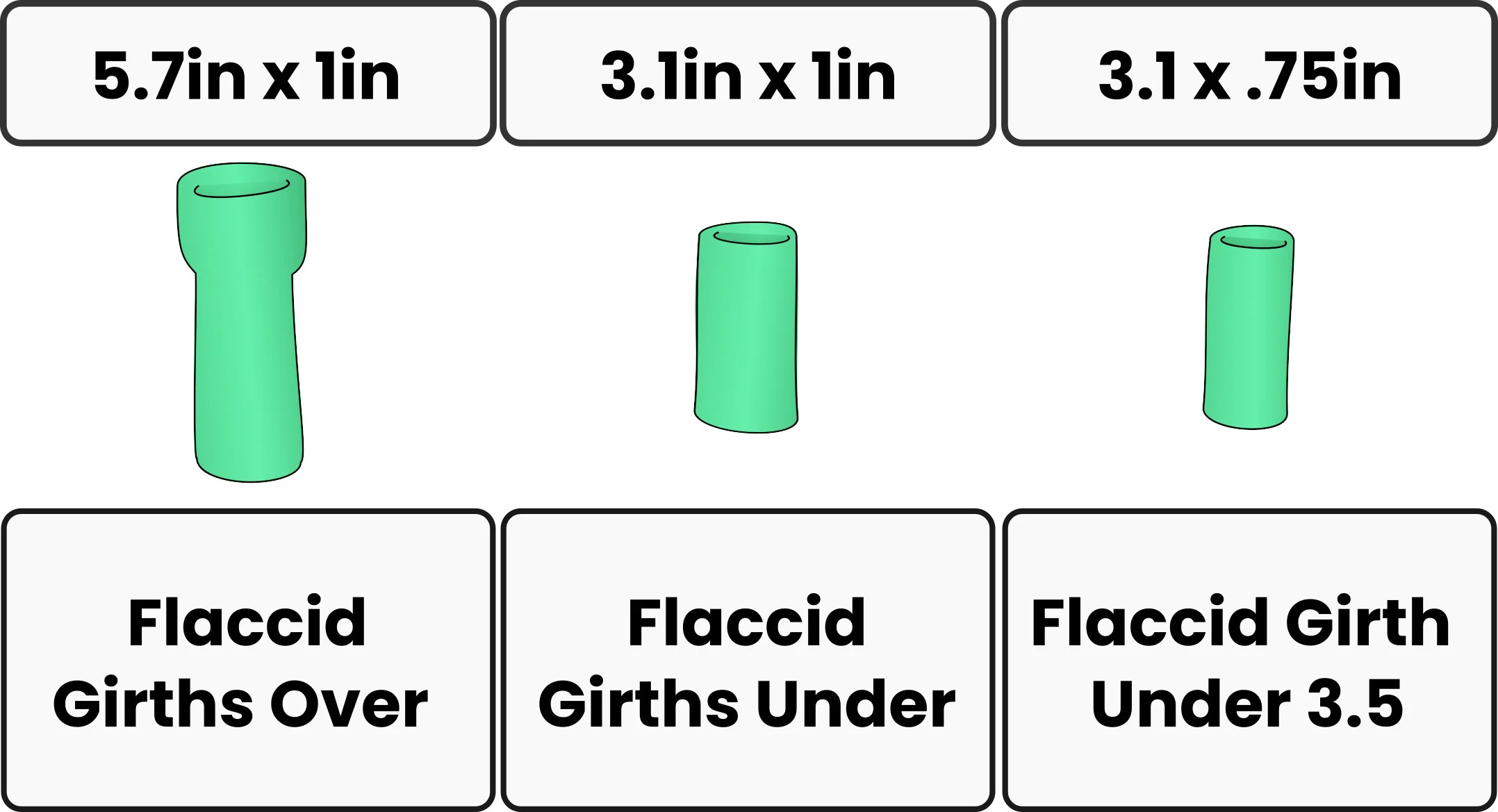 Vacuum Device Replacement Sleeve - Image 4