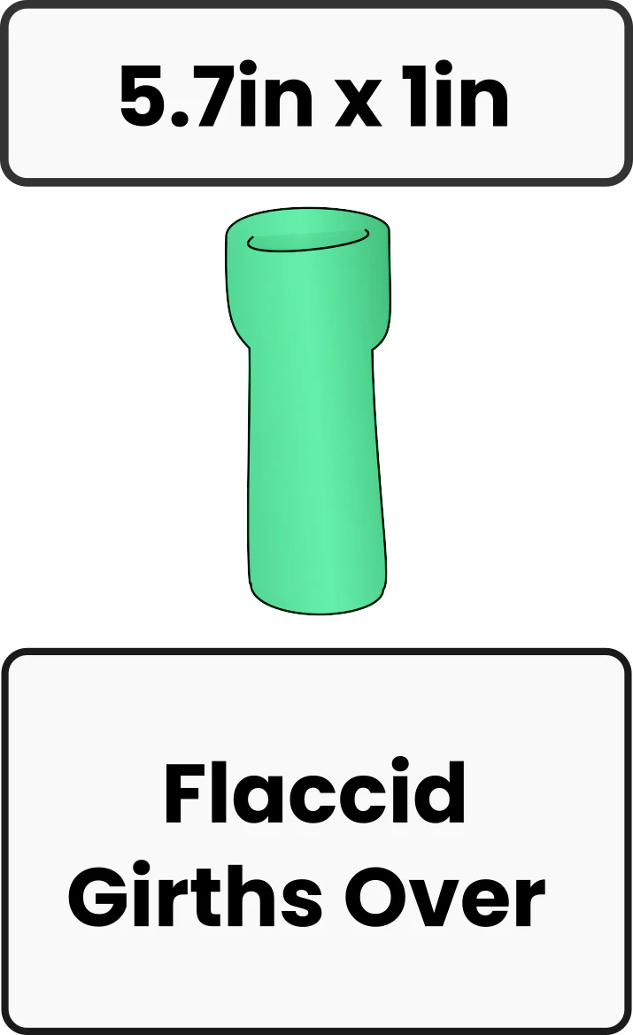 Vacuum Device Replacement Sleeve - Image 5